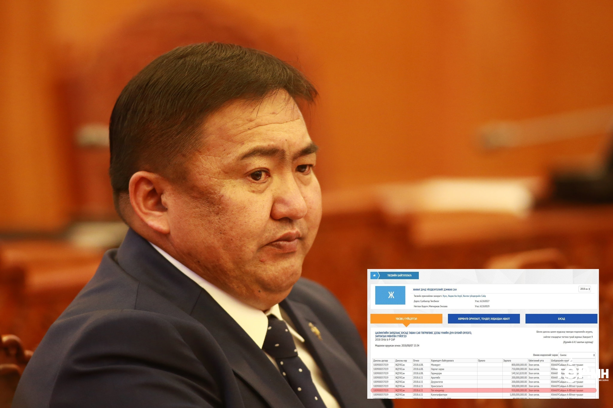 ЖДҮ-чин О.Батнасан Монголын төмөр замыг бусниулж байна