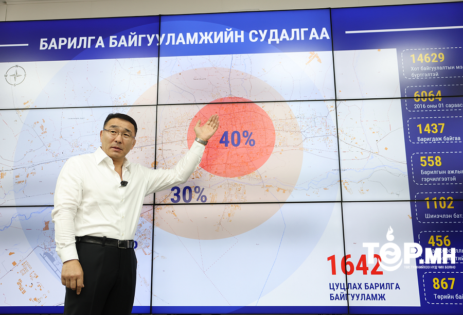 Барилгын архитектур төлөвлөлтийн 1642 даалгаврыг хүчингүй болгоно