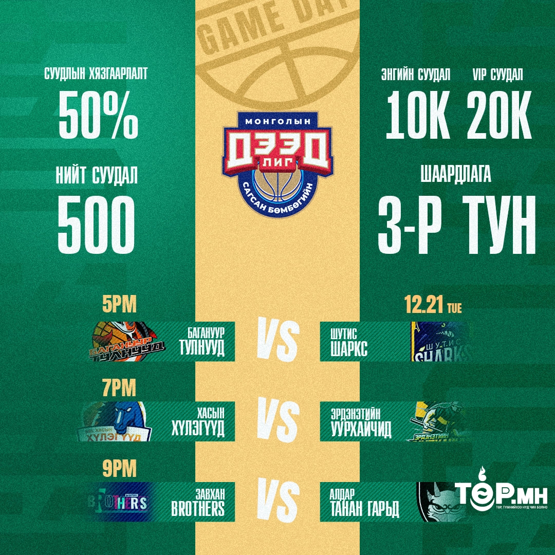 Монголын сагсан бөмбөгийн "Дээд лиг" өнөөдөр эхэлнэ