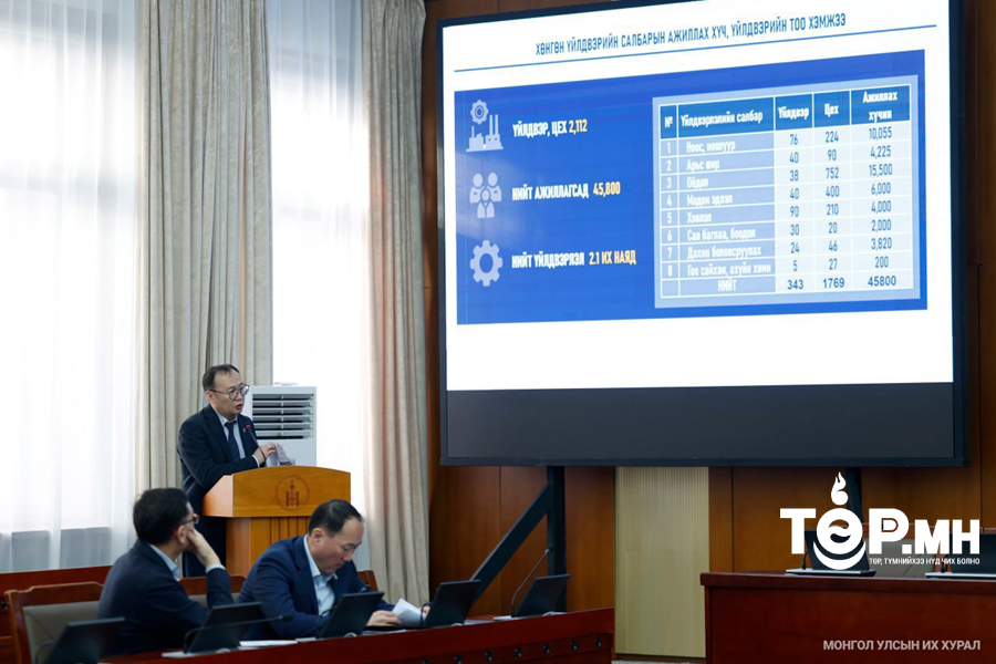 АҮББХ: Үйлдвэрлэл, технологийн паркуудын үйл ажиллагаа, бүтээн байгуулалтын талаар мэдээллийг сонслоо