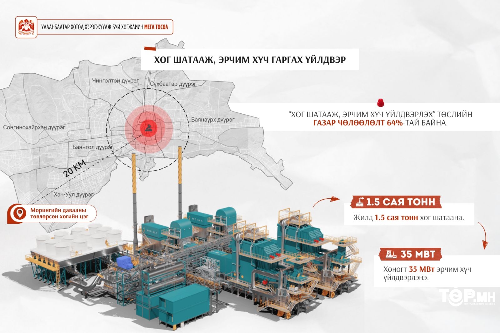Морингийн даваанд жилд 1.5 сая тонн хог шатааж, эрчим хүч гаргах үйлдвэр барих газар чөлөөлөлт үргэлжилж байна