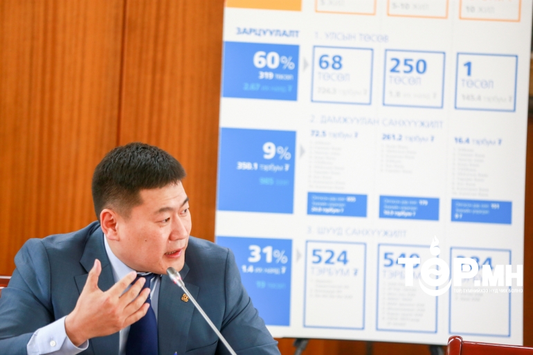 Ерөнхий сайд Л.Оюун-Эрдэнэ Хөгжлийн банкны асуудлаар үүрэг өглөө