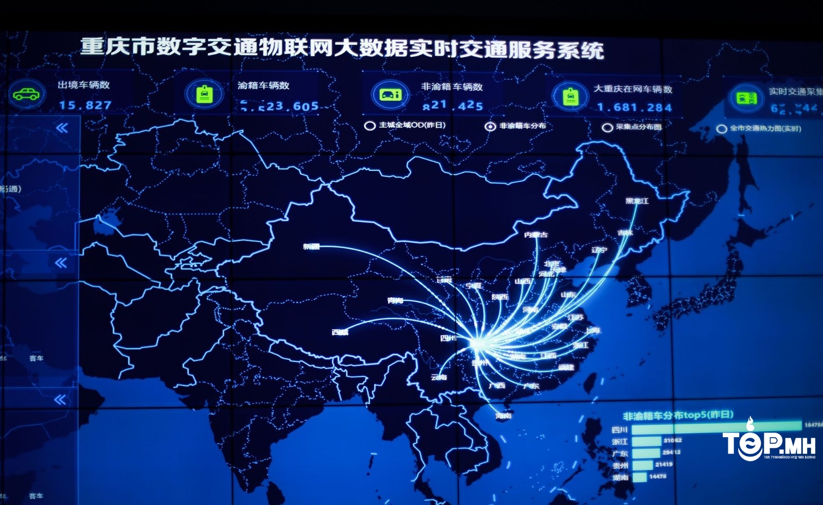 Чунчин хотын авто тээврийн хяналт зохицуулалтын менежментийн туршлагаас судаллаа