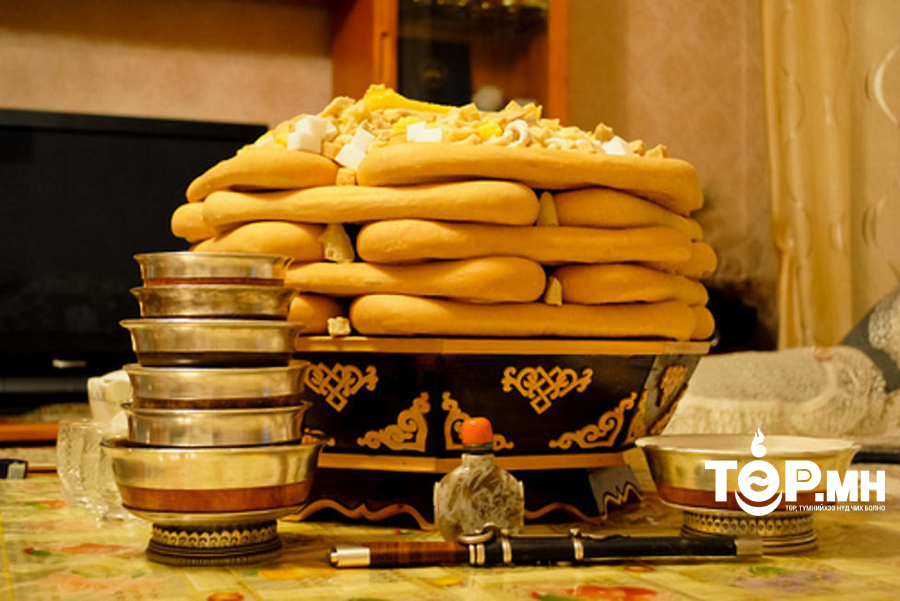 Битүүлэх ёс