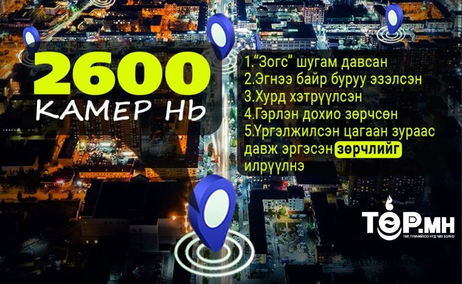 Хиймэл оюун ухаанд суурилсан камерын хяналт
