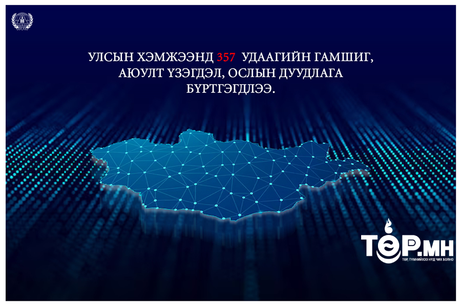 Он гарсаар 357 удаагийн дуудлагаар үүрэг гүйцэтгэж, 483 хүний амь насыг авран хамгааллаа