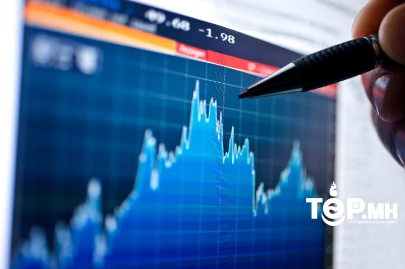 Долоо хоногийн арилжааны тойм мэдээ