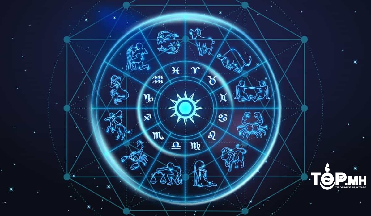 Бар, морь, нохой жилтнээ аливаа үйлийг хийхэд эерэг сайн