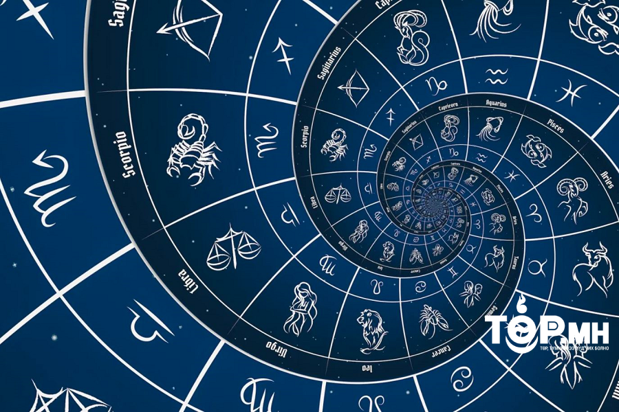 2024 оны нэгдүгээр сарын зурхай