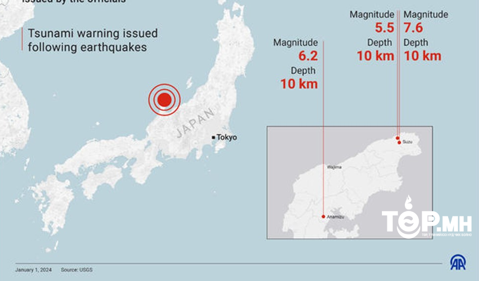 Газар хөдлөлтийн улмаас Ишикава, Нийгата, Тояама мужуудад цунамигийн түгшүүр зарлалаа