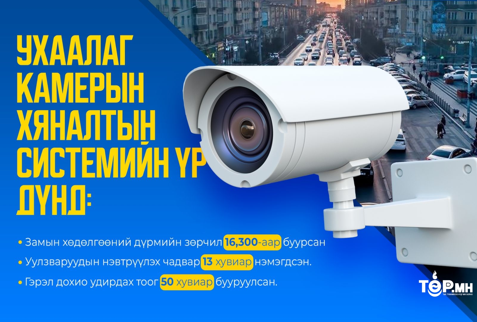 Ухаалаг камерын хяналтын үр дүнд зөрчил багасаж, уулзваруудын нэвтрүүлэх чадвар 13 хувиар нэмэгдээд байна