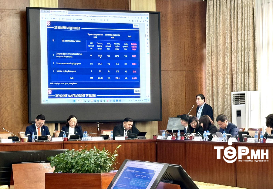 Хүнсний хангамжийг нэмэгдүүлэхийн тулд дотоодын аж ахуйн нэгжээ дэмжих шаардлагатай