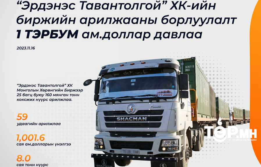 “Эрдэнэс Тавантолгой” ХК-ийн биржийн арилжааны борлуулалт нэг тэрбум ам.доллар давлаа