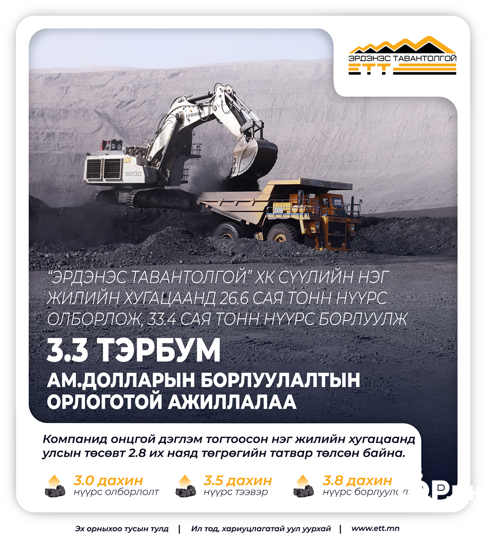 “ЭРДЭНЭС ТАВАНТОЛГОЙ“ ХК 3.3 тэрбум ам.долларын борлуулалтын орлоготой ажиллаж байна